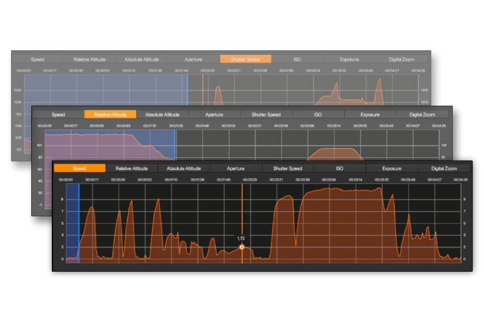 flight statistics